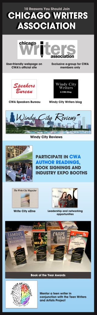 Chicago Writers Association Infographic